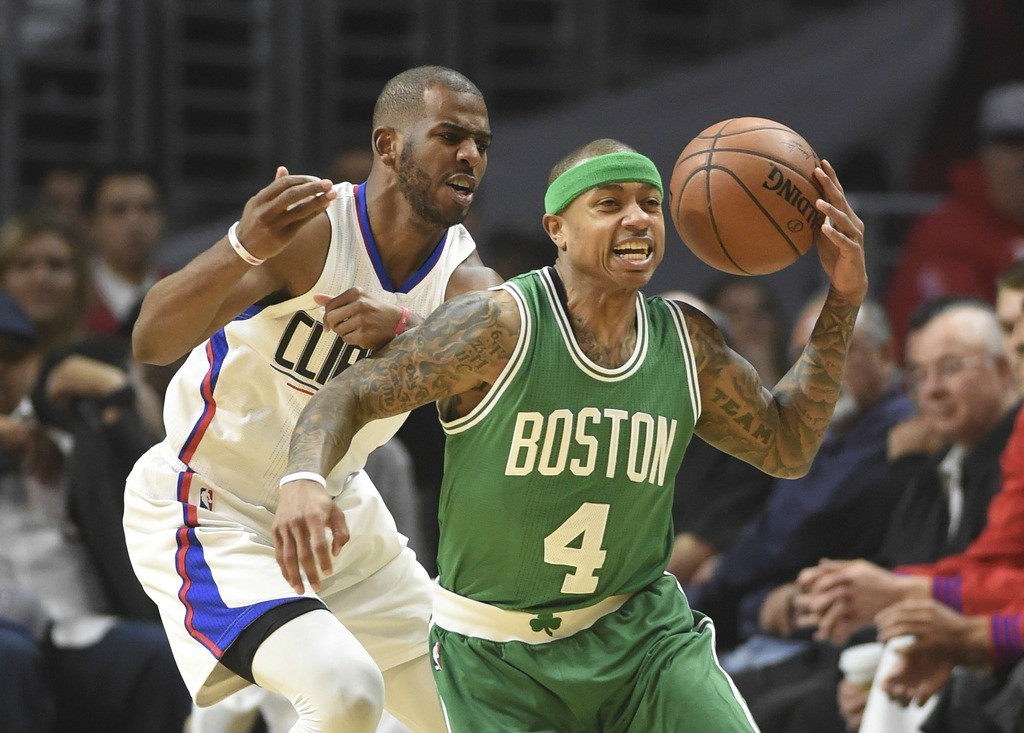 盘活能力 盘活能力